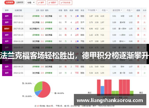 法兰克福客场轻松胜出，德甲积分榜逐渐攀升